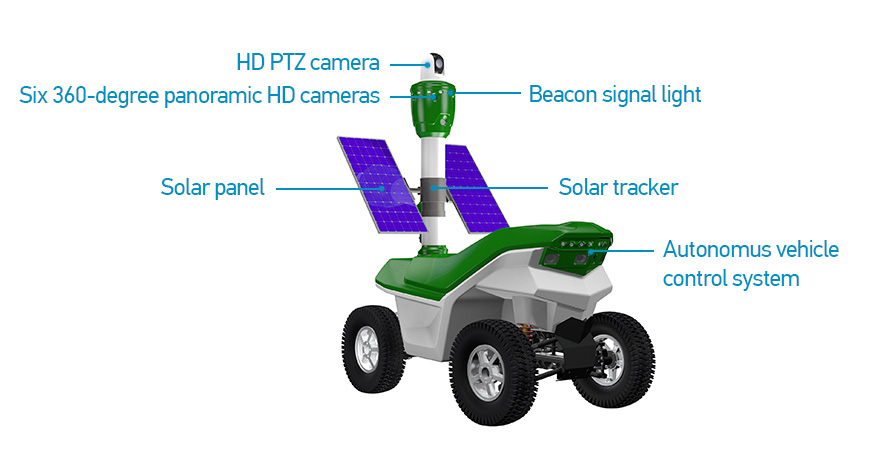 Solar powered security robot S5.2